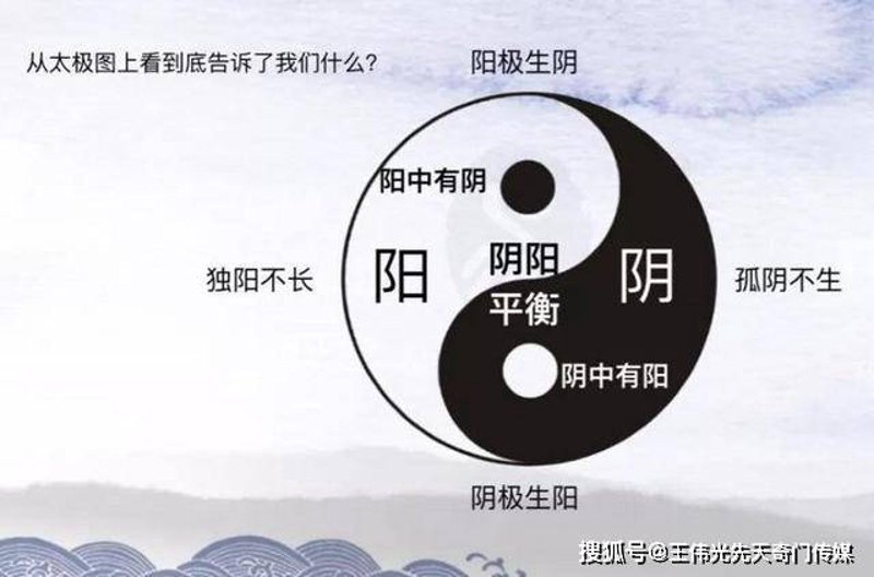 太极运动:新时代的生活方式选择